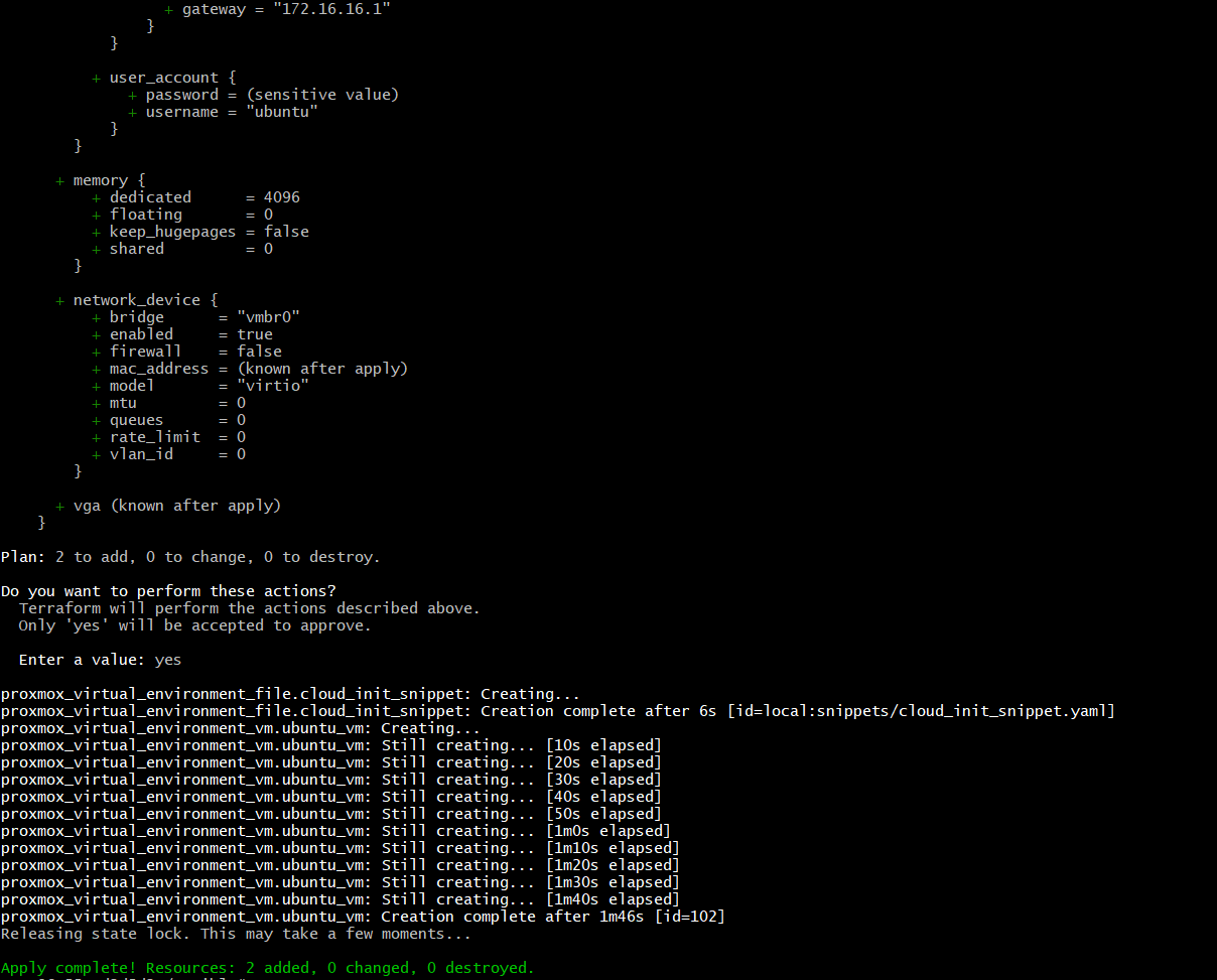 How to Create a Proxmox VM Template with Ubuntu 22.04 CloudInit and