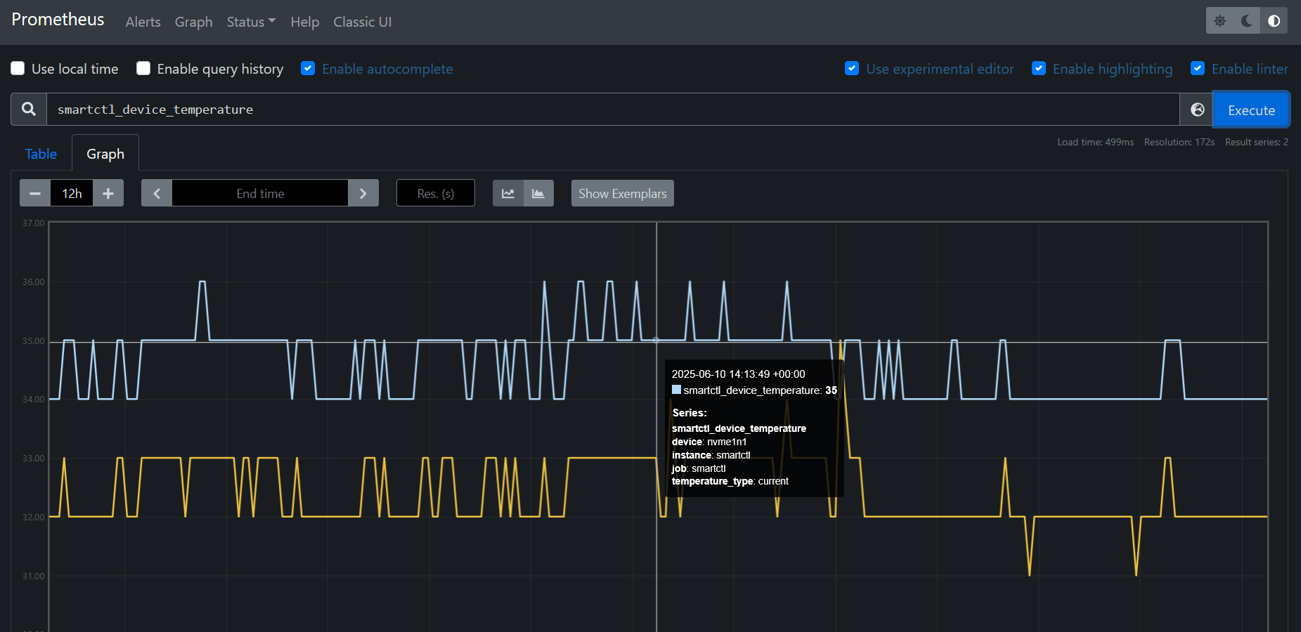 How to Monitor SSD Health on Dedicated Servers: Using smartctl, node_exporter, and Grafana for Proactive Disk Failure Detection